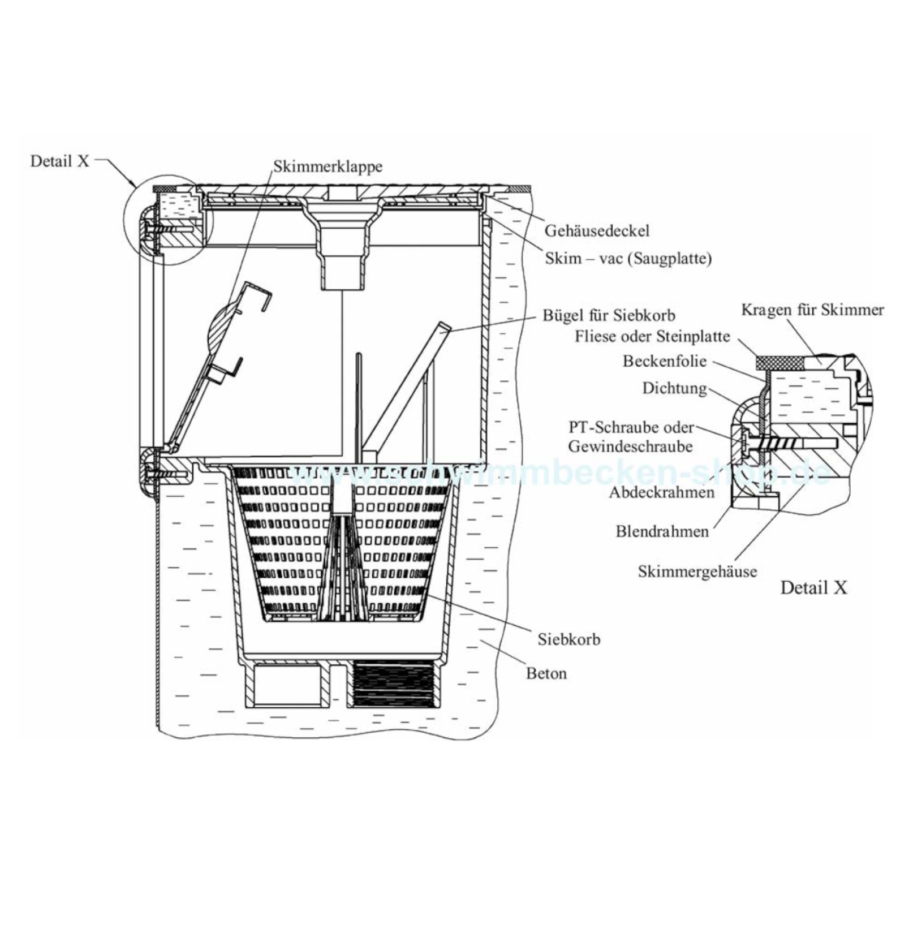 Skimmerklappe Zodiac Wk 3000 Europool Skimmer Wk 3000